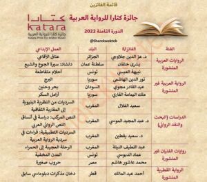 جائزة كتارا للرواية العربية
